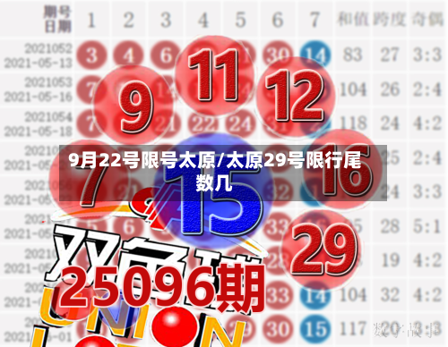 9月22号限号太原/太原29号限行尾数几-第2张图片