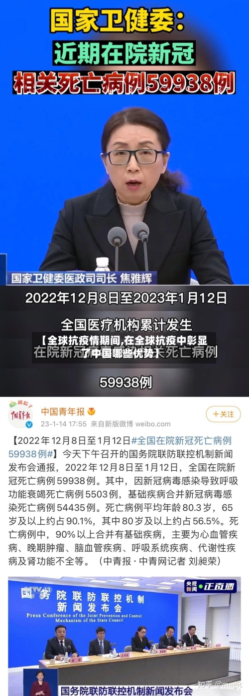 【全球抗疫情期间,在全球抗疫中彰显了中国哪些优势】-第2张图片