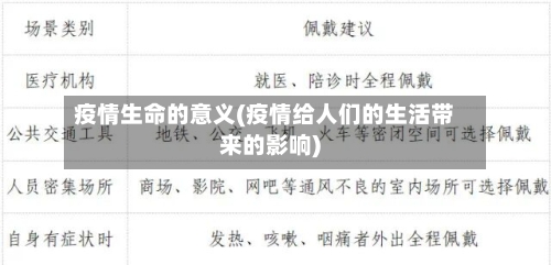 疫情生命的意义(疫情给人们的生活带来的影响)-第3张图片