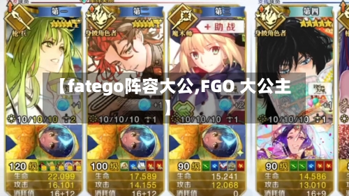 【fatego阵容大公,FGO 大公主】-第2张图片