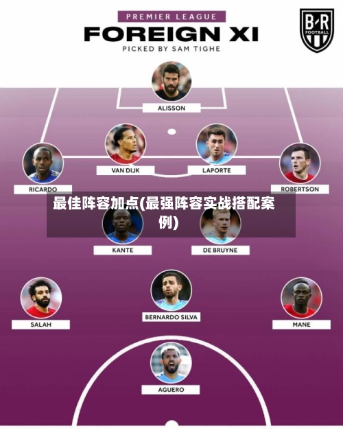 最佳阵容加点(最强阵容实战搭配案例)-第3张图片