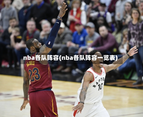 nba各队阵容(nba各队阵容一览表)
