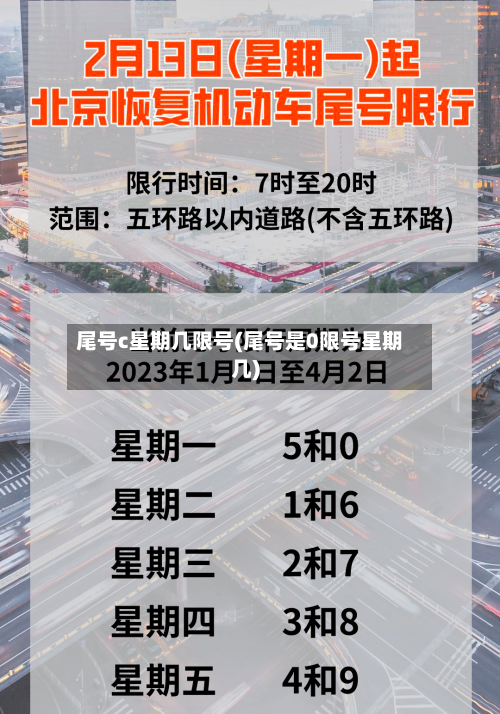 尾号c星期几限号(尾号是0限号星期几)-第3张图片