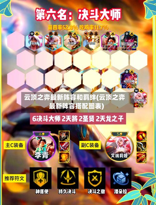 云顶之弈最新阵容和羁绊(云顶之弈最新阵容搭配图表)-第2张图片