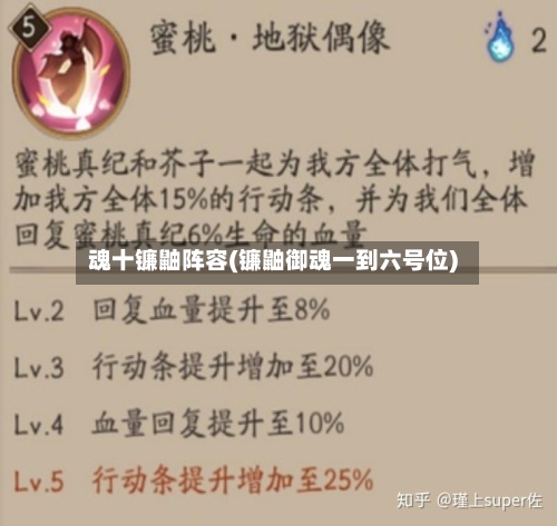 魂十镰鼬阵容(镰鼬御魂一到六号位)