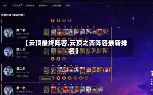 【云顶最终阵容,云顶之弈阵容最新排名】-第2张图片