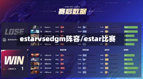 estarvsedgm阵容/estar比赛