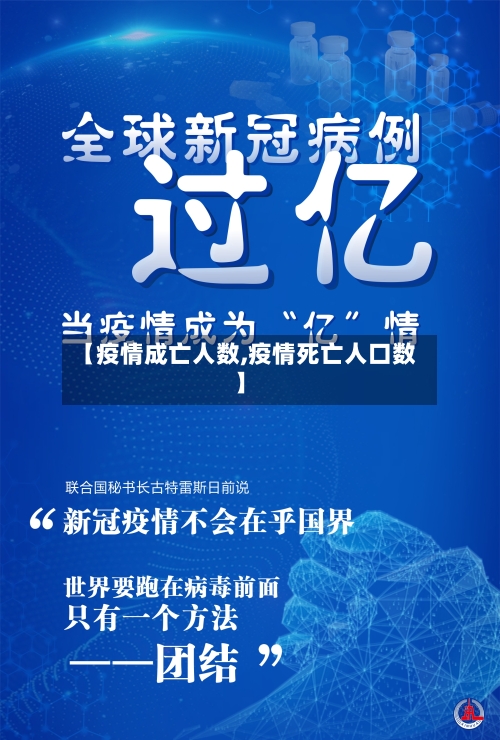 【疫情成亡人数,疫情死亡人口数】