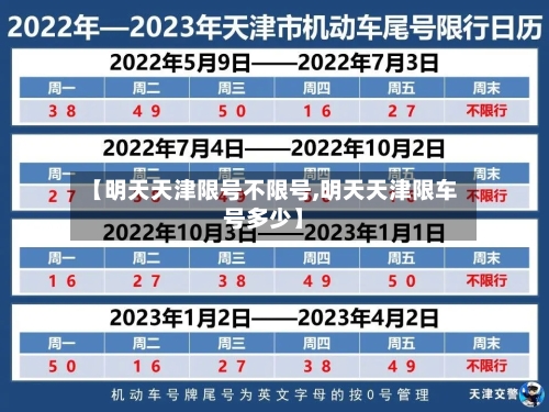 【明天天津限号不限号,明天天津限车号多少】