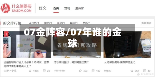 07金阵容/07年谁的金球