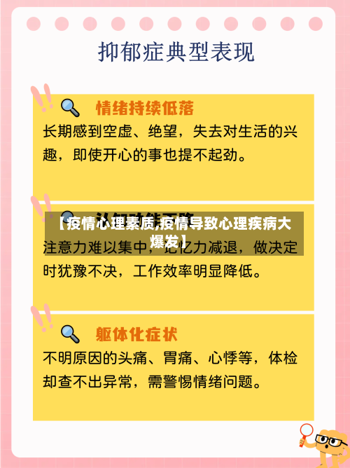 【疫情心理素质,疫情导致心理疾病大爆发】