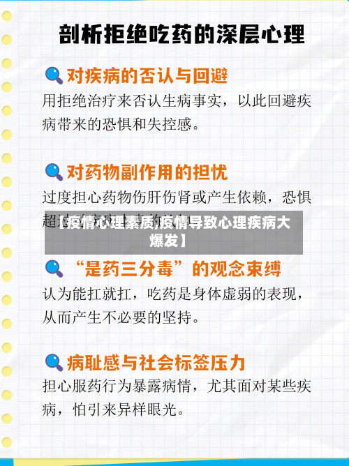 【疫情心理素质,疫情导致心理疾病大爆发】-第2张图片