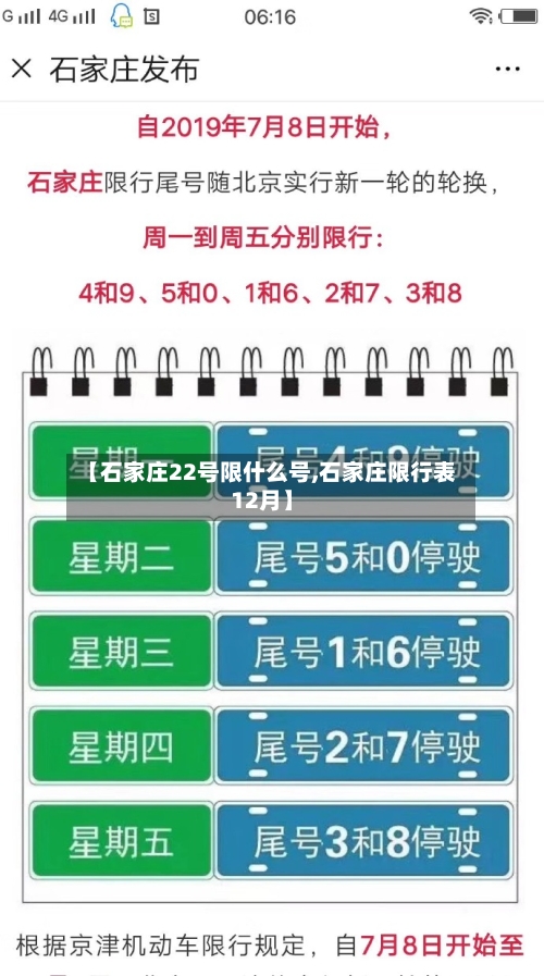 【石家庄22号限什么号,石家庄限行表12月】