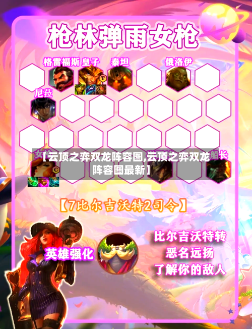 【云顶之弈双龙阵容图,云顶之弈双龙阵容图最新】-第2张图片