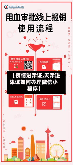 【疫情进津证,天津进津证如何办理微信小程序】-第2张图片