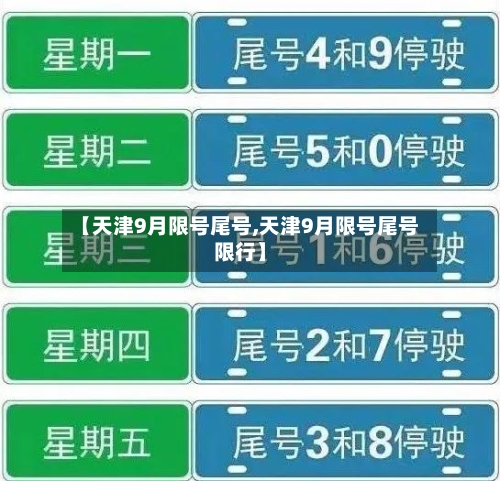 【天津9月限号尾号,天津9月限号尾号限行】-第3张图片