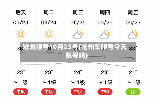 沧州限号10月23号(沧州车限号今天限号吗)