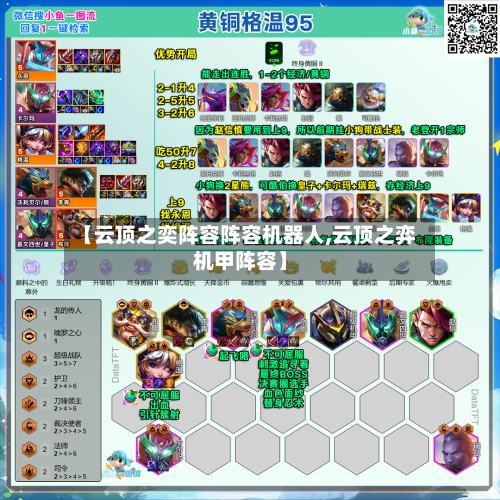 【云顶之奕阵容阵容机器人,云顶之弈机甲阵容】-第3张图片