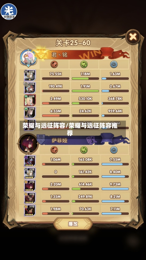 荣耀与远征阵容/荣耀与远征阵容推荐-第2张图片