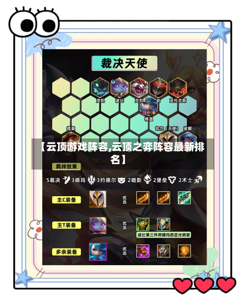 【云顶游戏阵容,云顶之弈阵容最新排名】