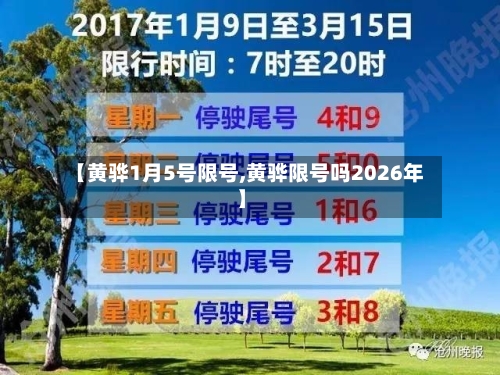 【黄骅1月5号限号,黄骅限号吗2026年】-第3张图片