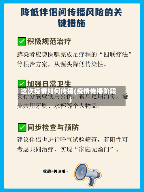 这次疫情如何传播(疫情传播阶段)