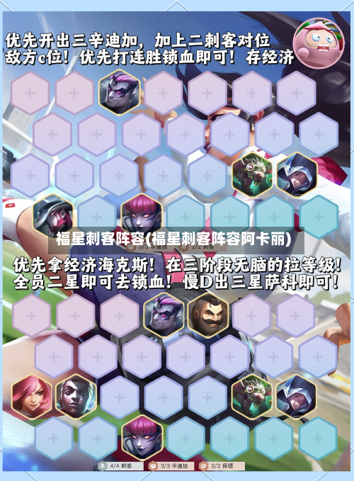 福星刺客阵容(福星刺客阵容阿卡丽)-第3张图片