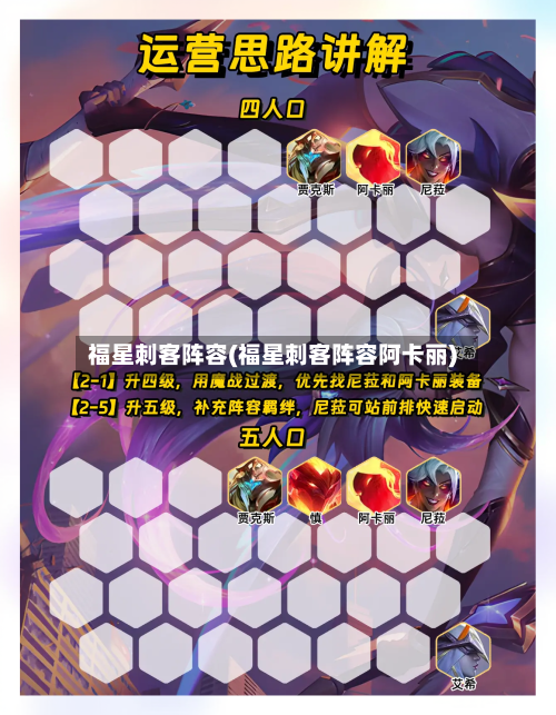 福星刺客阵容(福星刺客阵容阿卡丽)-第2张图片
