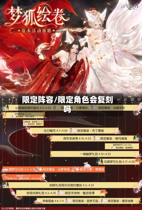 限定阵容/限定角色会复刻吗-第2张图片
