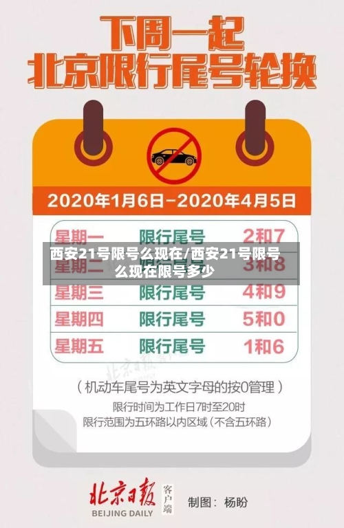 西安21号限号么现在/西安21号限号么现在限号多少-第3张图片