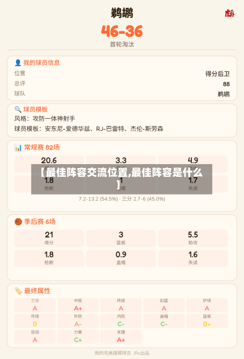 【最佳阵容交流位置,最佳阵容是什么】