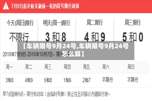 【车辆限号9月24号,车辆限号9月24号怎么算】