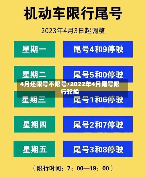 4月还限号不限号/2022年4月尾号限行轮换