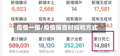疫情一报/疫情报告时间和方式-第2张图片