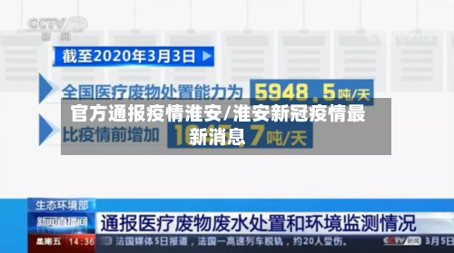 官方通报疫情淮安/淮安新冠疫情最新消息-第2张图片