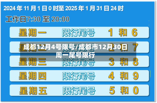 成都12月4号限号/成都市12月30日周一尾号限行-第2张图片