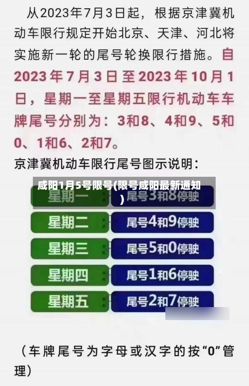 咸阳1月5号限号(限号咸阳最新通知)-第2张图片