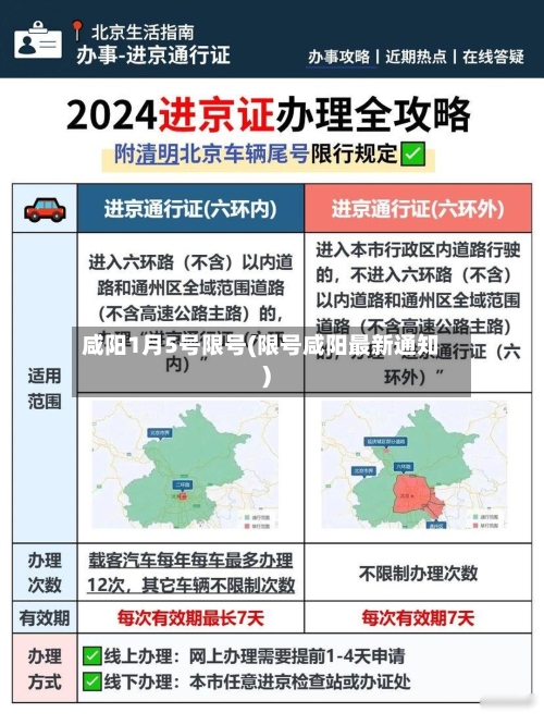咸阳1月5号限号(限号咸阳最新通知)