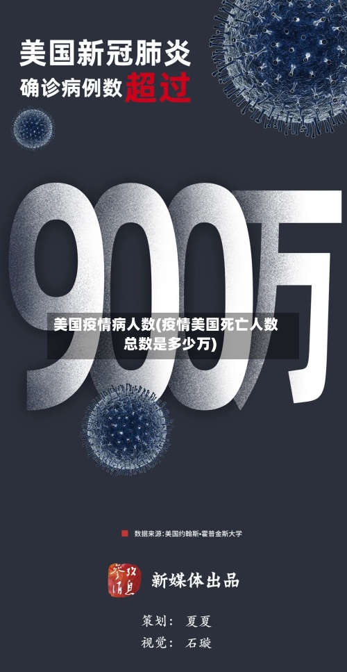 美国疫情病人数(疫情美国死亡人数总数是多少万)
