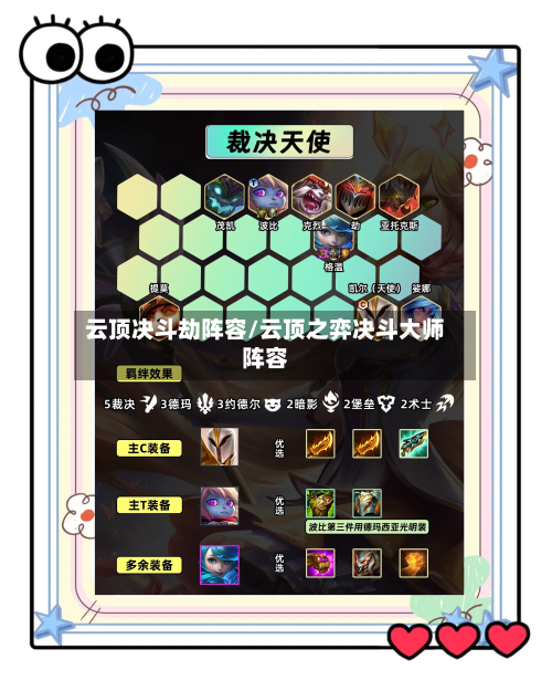 云顶决斗劫阵容/云顶之弈决斗大师阵容