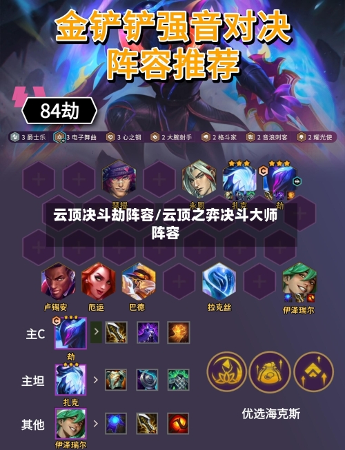 云顶决斗劫阵容/云顶之弈决斗大师阵容-第2张图片