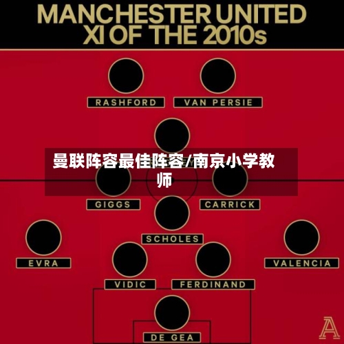 曼联阵容最佳阵容/南京小学教师-第2张图片
