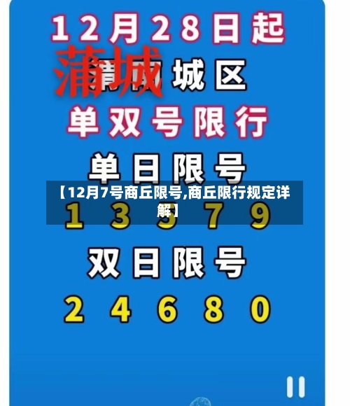 【12月7号商丘限号,商丘限行规定详解】-第2张图片
