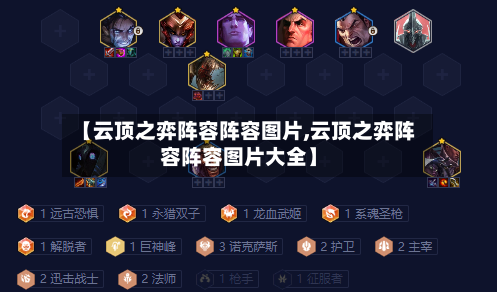 【云顶之弈阵容阵容图片,云顶之弈阵容阵容图片大全】