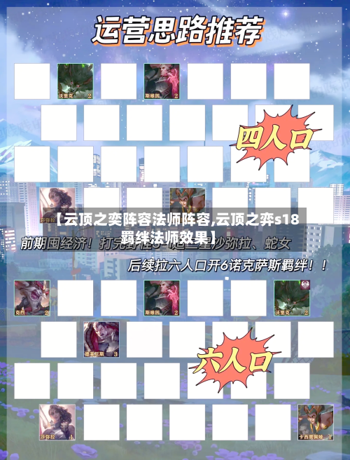 【云顶之奕阵容法师阵容,云顶之弈s18羁绊法师效果】