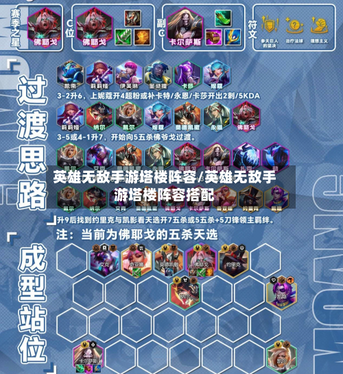 英雄无敌手游塔楼阵容/英雄无敌手游塔楼阵容搭配-第2张图片