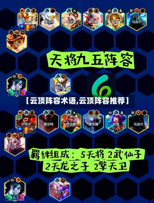 【云顶阵容术语,云顶阵容推荐】-第3张图片