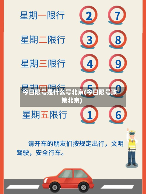 今日限号是什么号北京(今日限号政策北京)