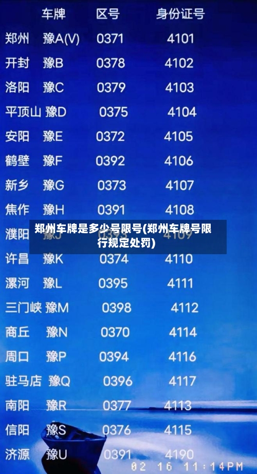 郑州车牌是多少号限号(郑州车牌号限行规定处罚)-第2张图片