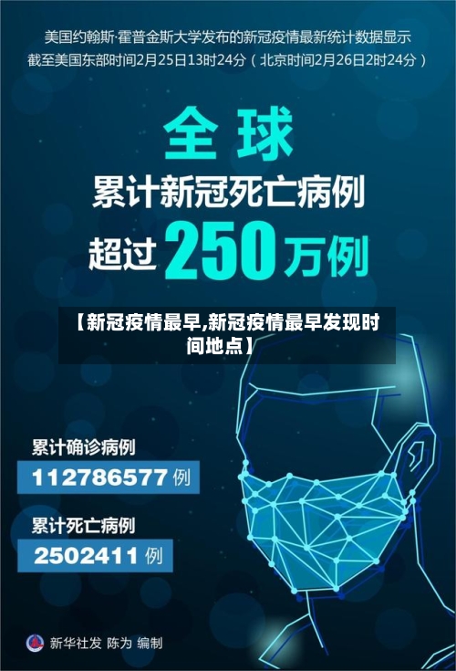【新冠疫情最早,新冠疫情最早发现时间地点】
